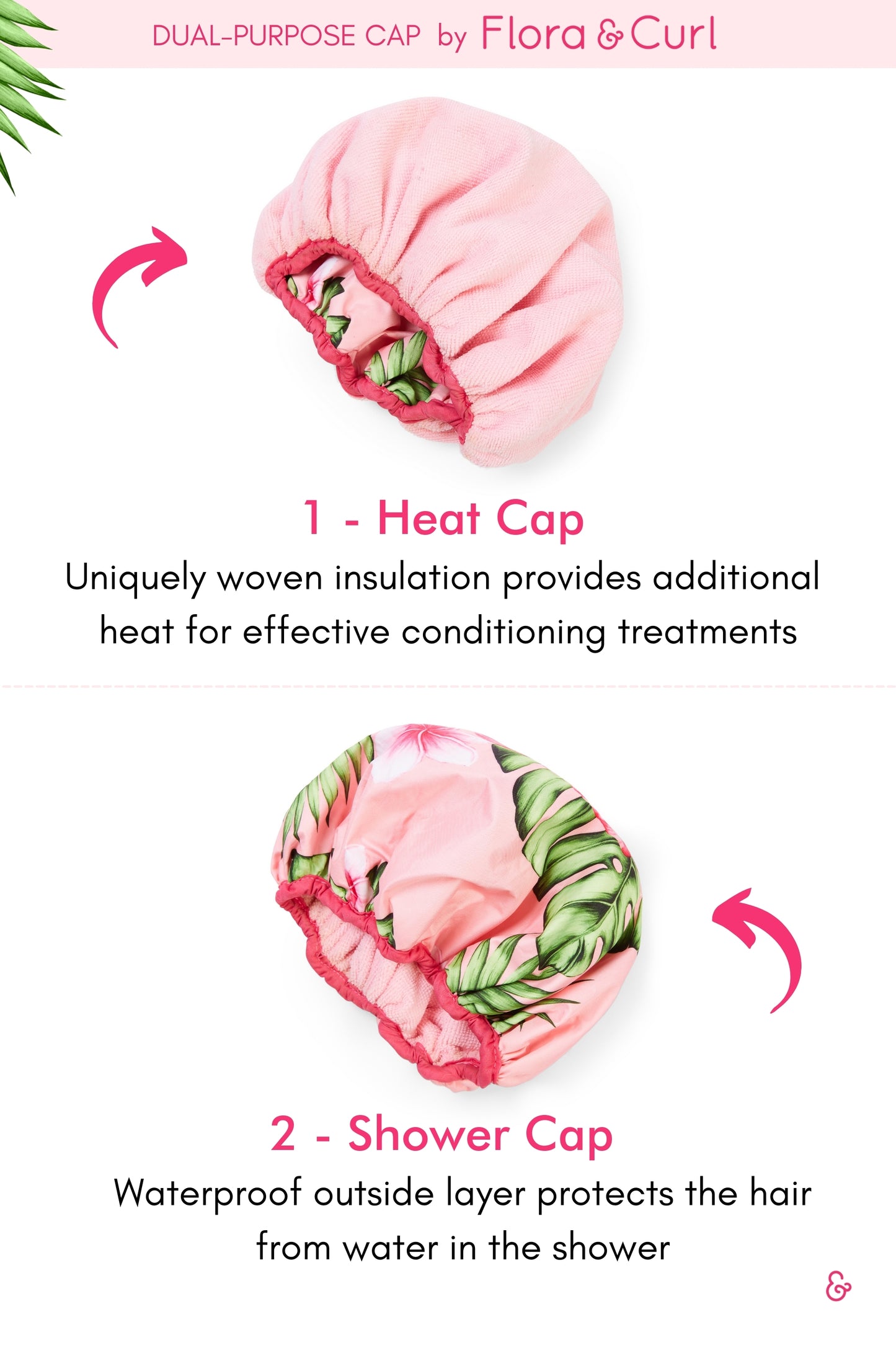 Insulated Shower Cap