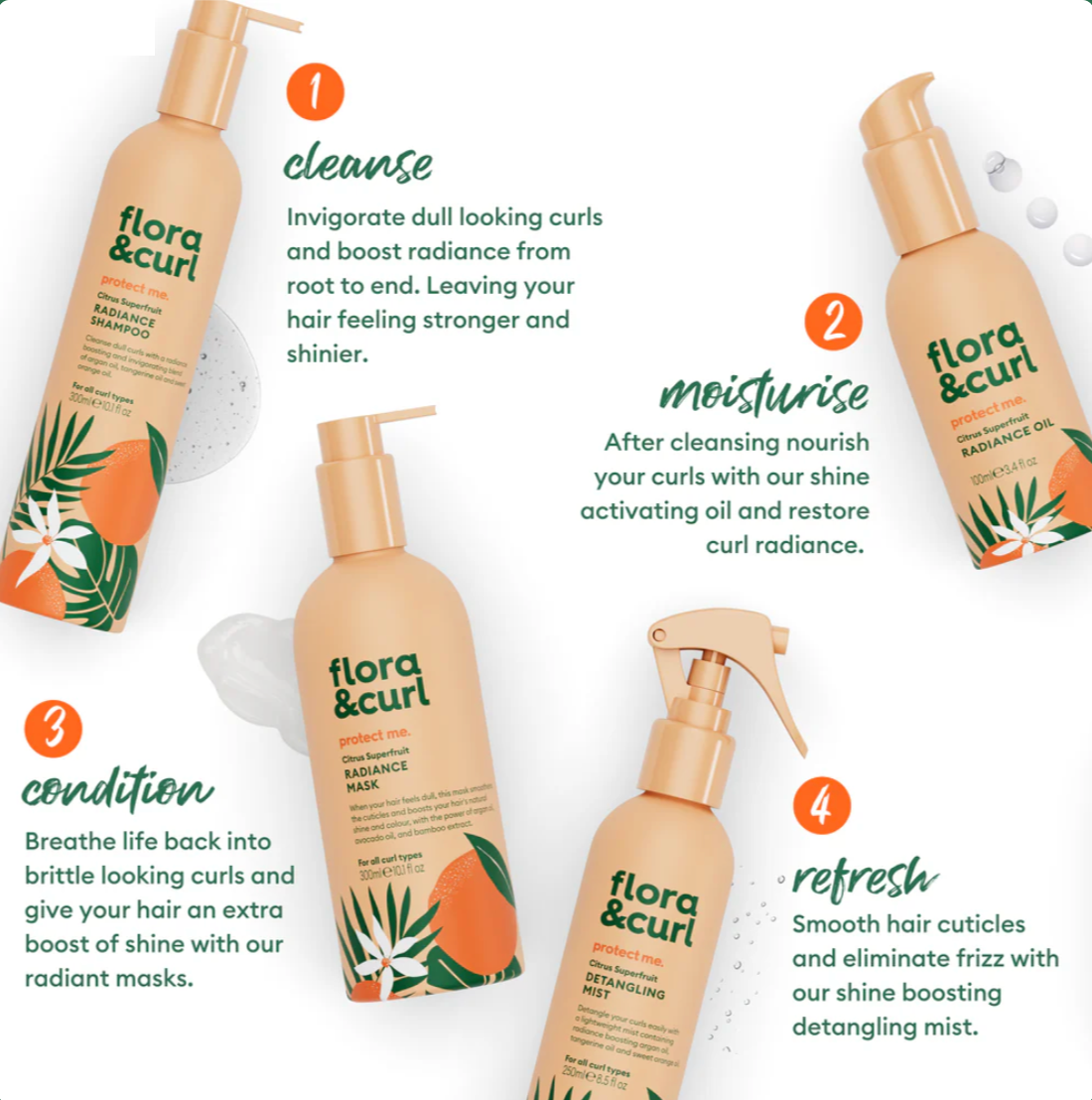 The Complete Flora & Curl Protective Set