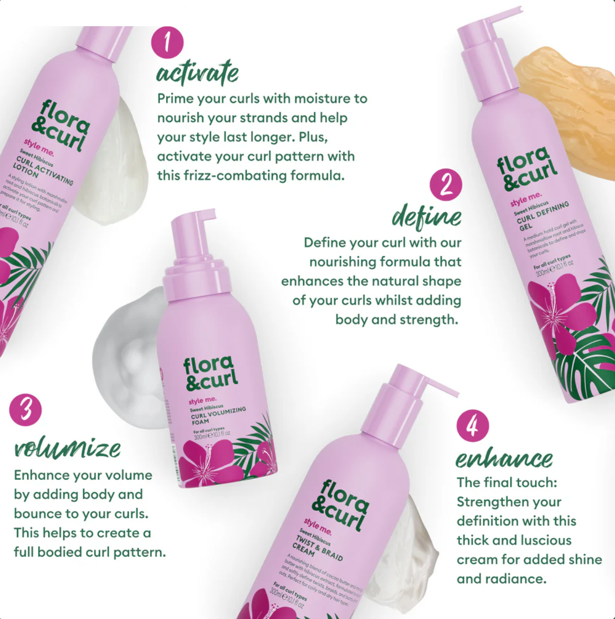 The Complete Flora & Curl Styling Set