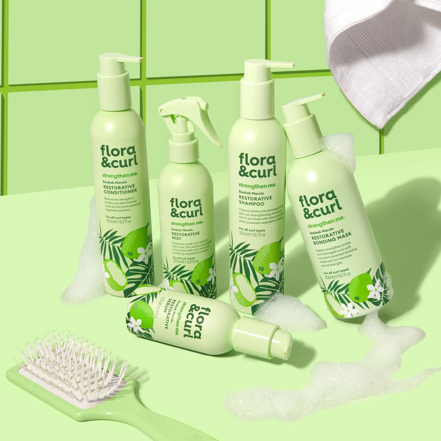 The Complete Strengthening Set